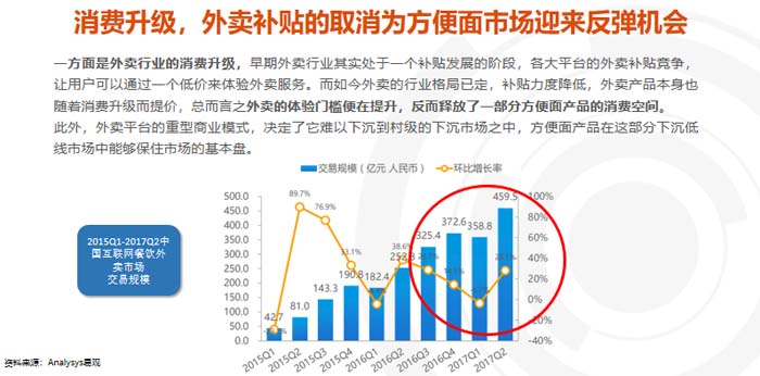 歐賽斯超級品牌引擎® 新冠軍商業實戰案例：蘭啵旺