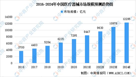 歐賽斯X萍聚德集團開啟品牌戰略合作，助醫興邦、衛我炎黃